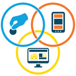 cap-partnership